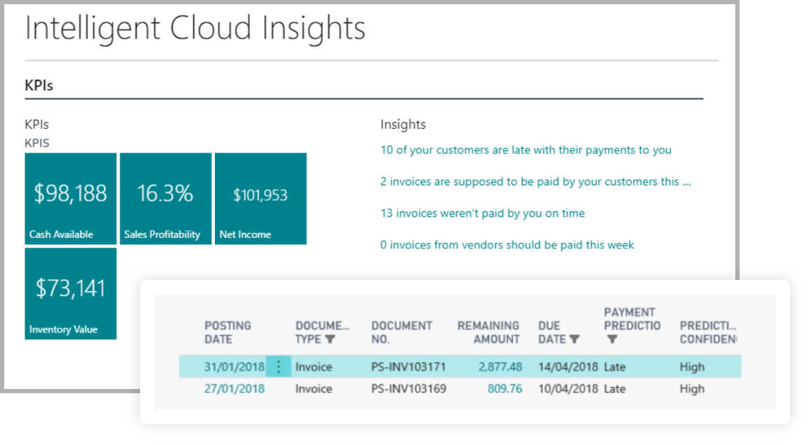 Get AI powered Insights