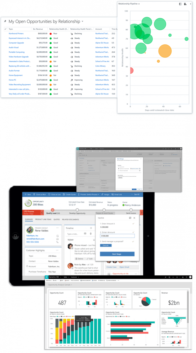 Overview Of Dynamics 365 Sales | Microsoft Dynamics 365 | SeeLogic