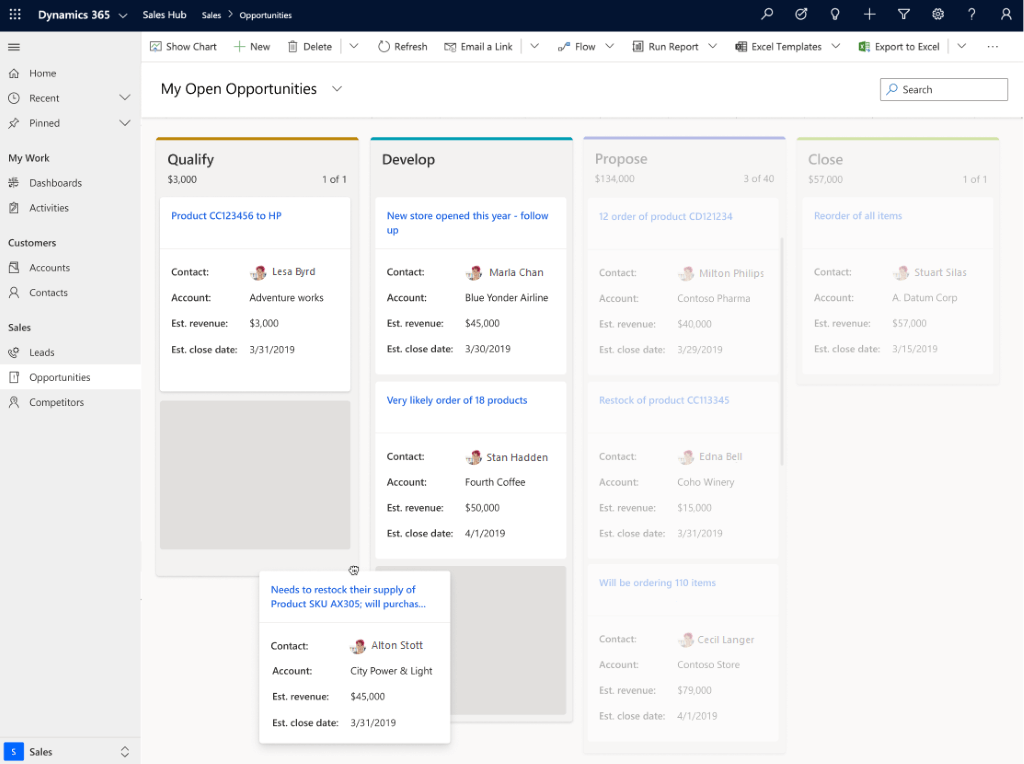 Remarkable D365 Features from April 2020 Release Plan