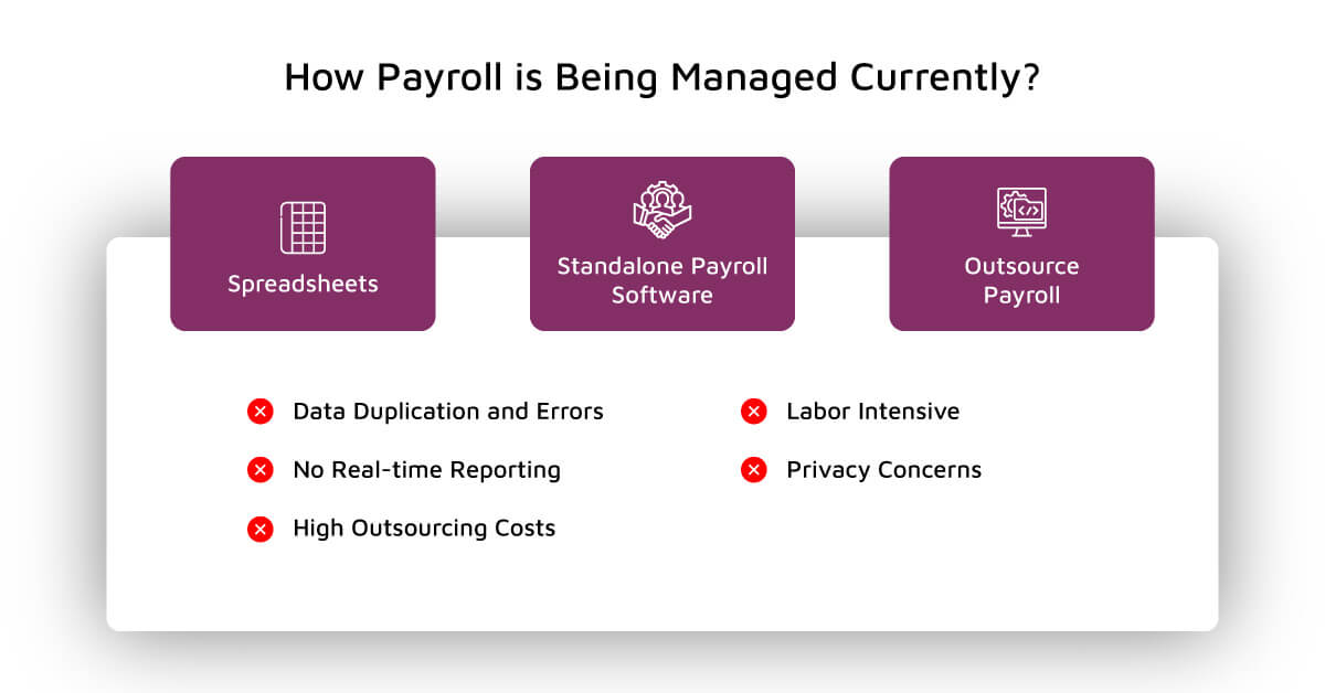 challenges-with-isolated-payroll-system