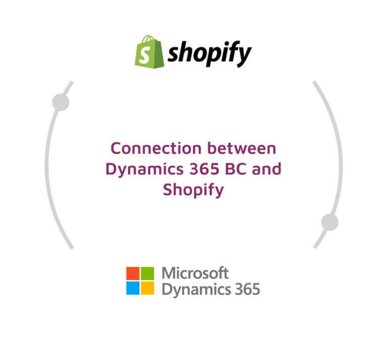 connection-between-Dynamics-365-BC-and-Shopify